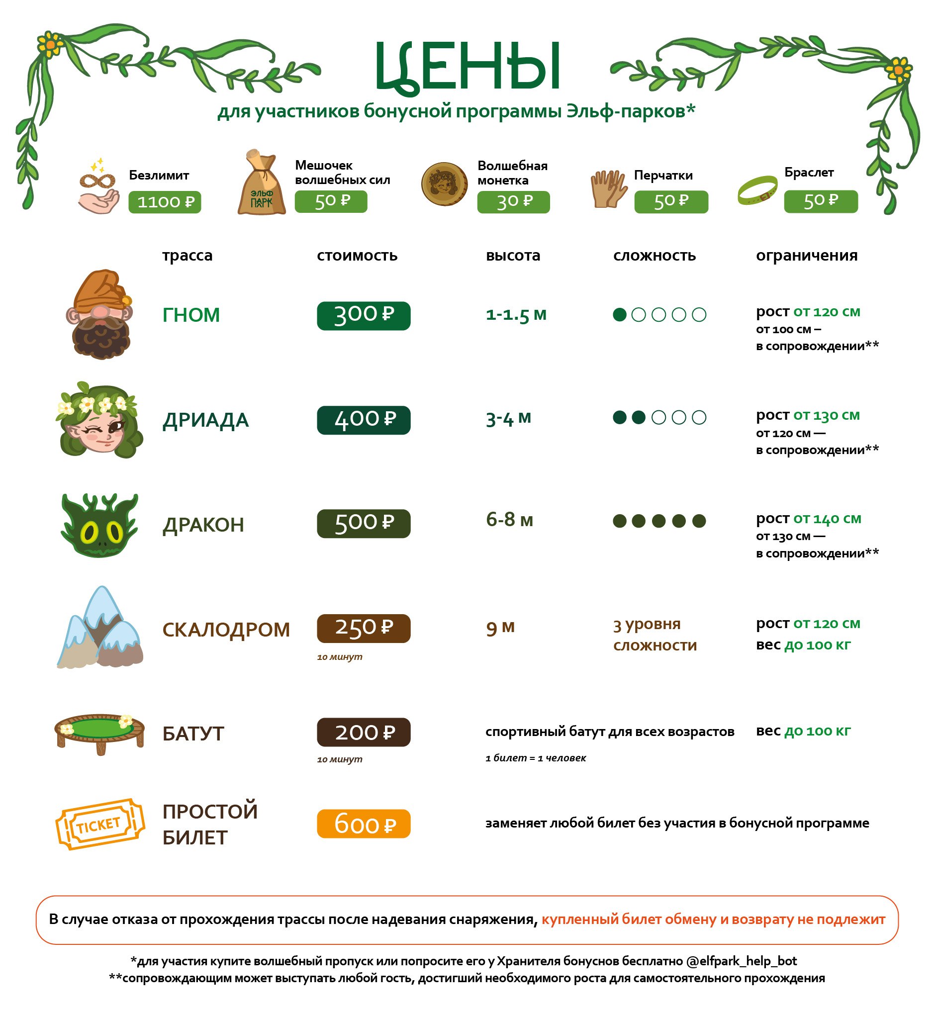 Цены парк Тагил Цены парк Тагил